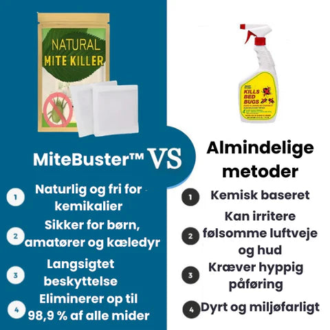 MiteBuster™ | Beskytt familien din mot midd