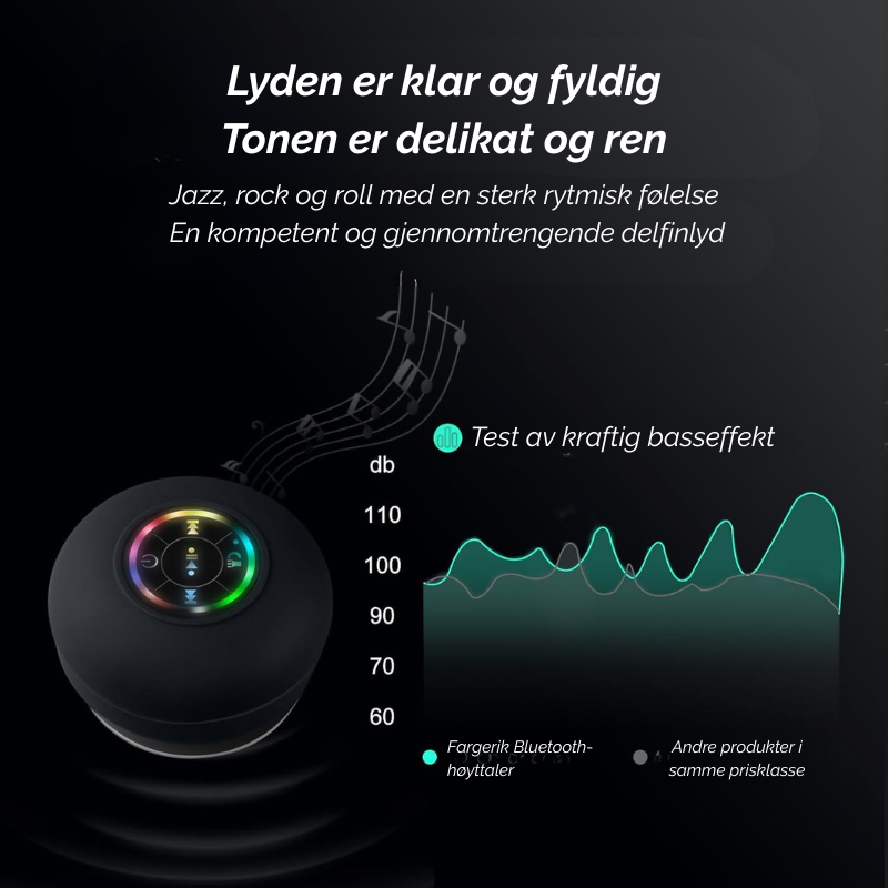 Hydroslag™ | Nyt musikk og lys overalt, uansett om det regner eller skinner!