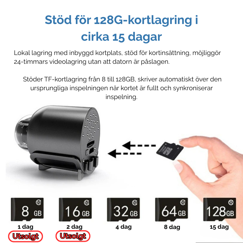 SpyCamPro™ | En diskret måte å overvåke alt du setter pris på!