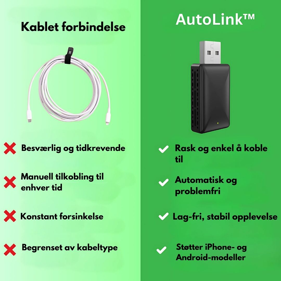 AutoLink™ | forvandler bilen din til en trådløs smart hub på få sekunder
