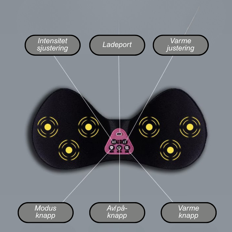 VoluBra™ | Si farvel til slapphet – hallo til naturlig fasthet og volum