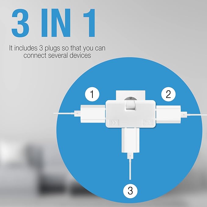 AngleSocket™ | Smart løsning for trange rom
