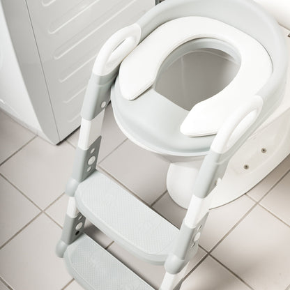 PottyPal™ | Gjør pottetreningen til en glede – for deg og den lille