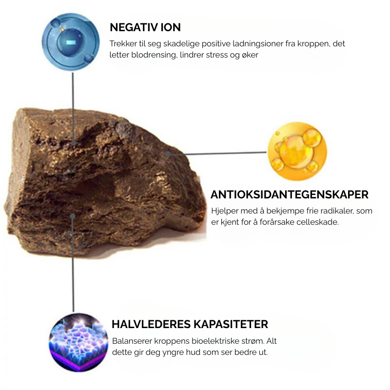 SlimGems™ | Øredobber med lymfatisk magnetterapi