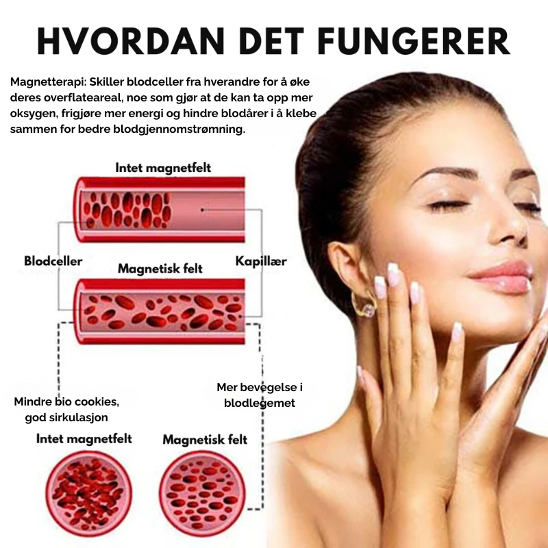 SlimGems™ | Øredobber med lymfatisk magnetterapi
